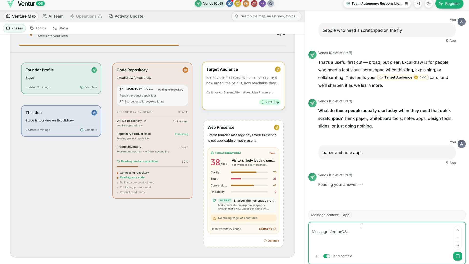 Cross-specialist handoff: CMO task list flowing into Campaign Manager, Brand, and Creative Direction