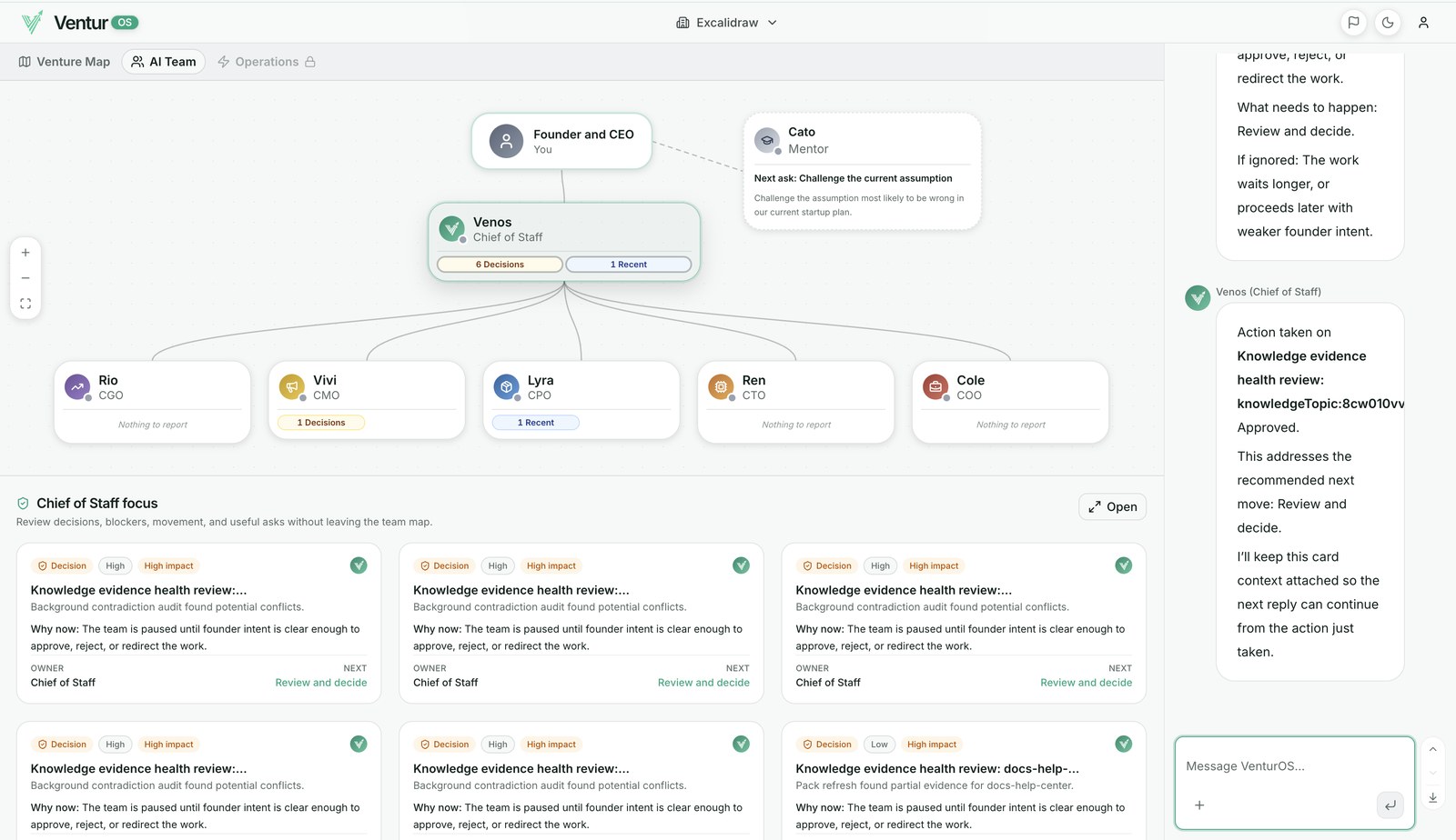 The VenturOS AI Team org chart showing Venos as Chief of Staff with the specialists and Cato as mentor, plus the Chief of Staff focus panel showing live work items
